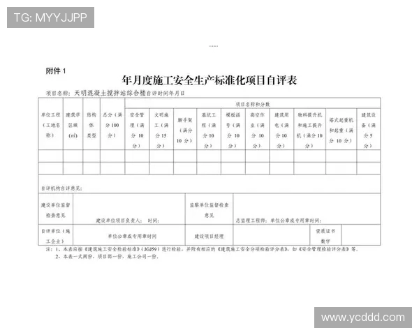 工地文明施工年度考评表